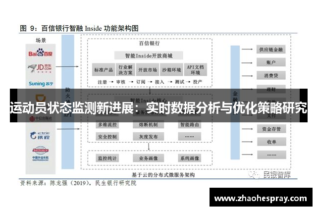 运动员状态监测新进展：实时数据分析与优化策略研究